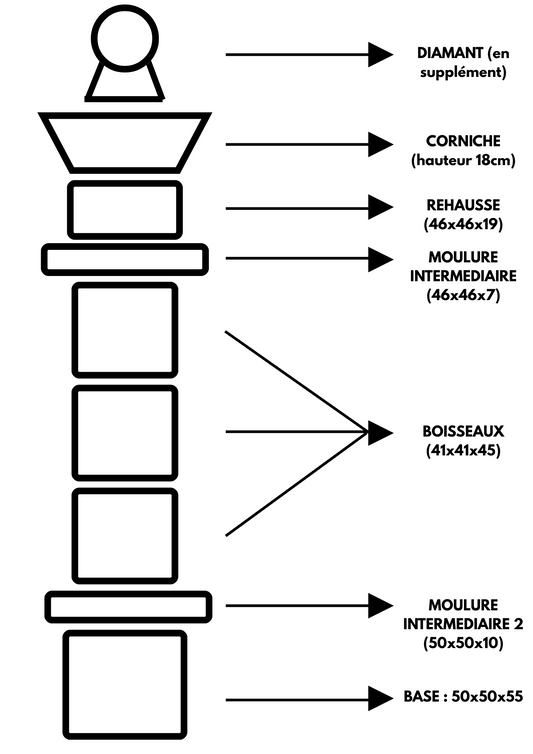 Pilier en pierre reconstituée 500 euros
